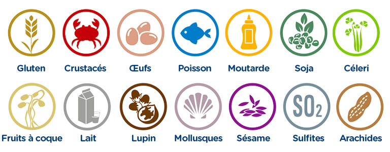 la liste des allergènes 