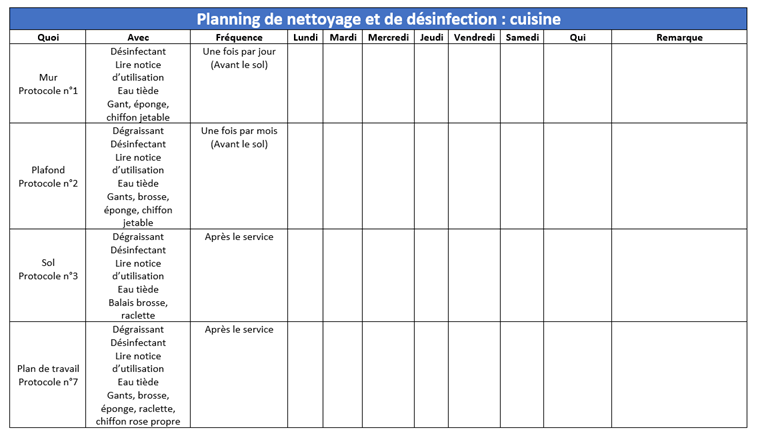 plan_de_nettoyage